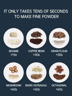 Electric Coffee Grinde